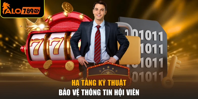 Hạ tầng kỹ thuật bảo vệ thông tin hội viên