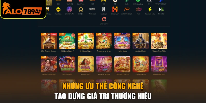 Những ưu thế công nghệ tạo dựng giá trị thương hiệu