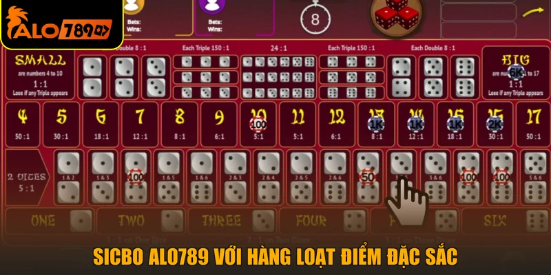 Sicbo ALO789 với hàng loạt điểm đặc sắc