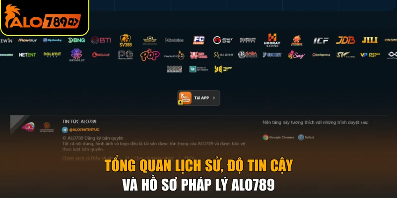 Tổng quan lịch sử, độ tin cậy và hồ sơ pháp lý ALO789